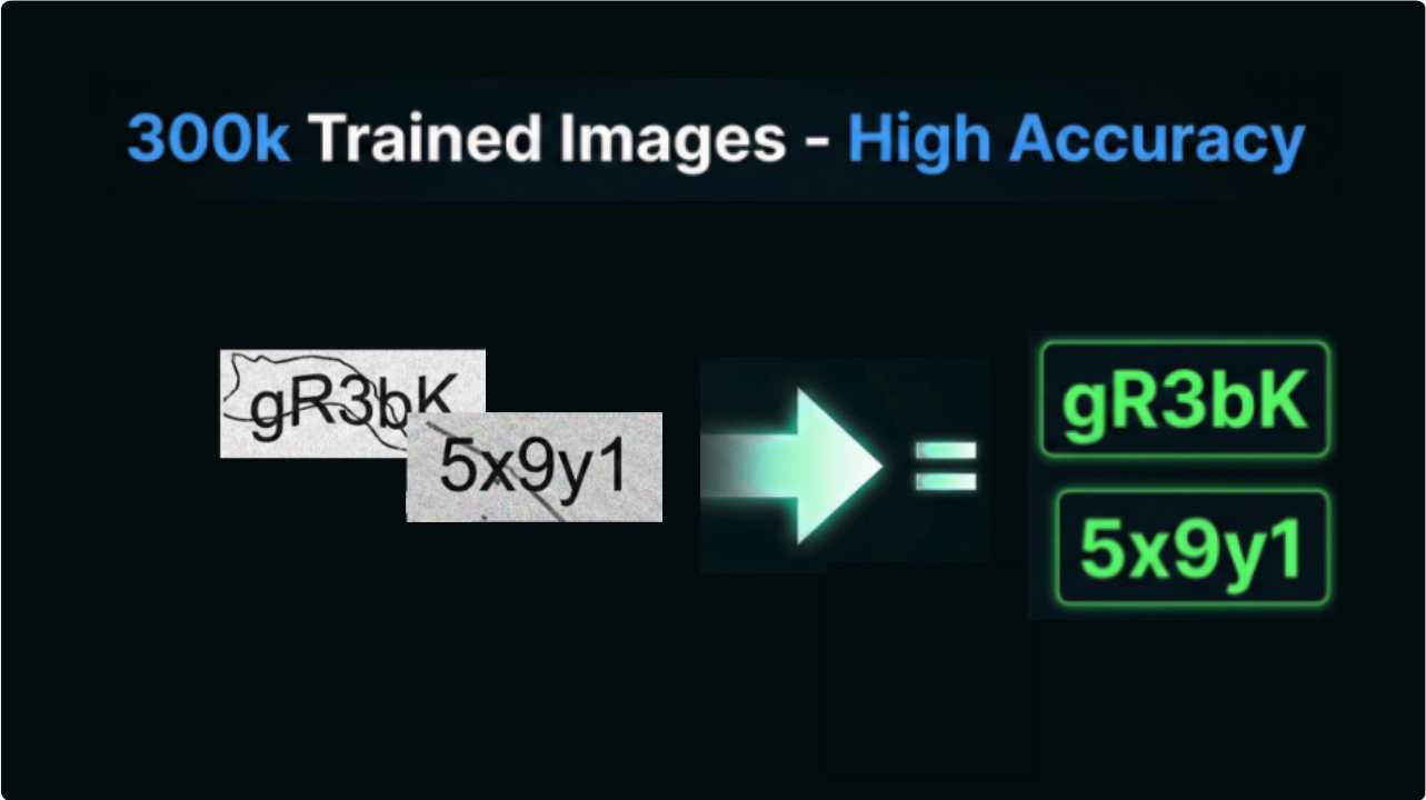 Quae praesentium und