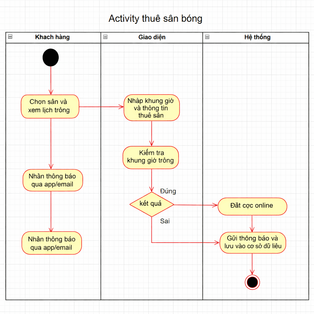 Similique qui labore